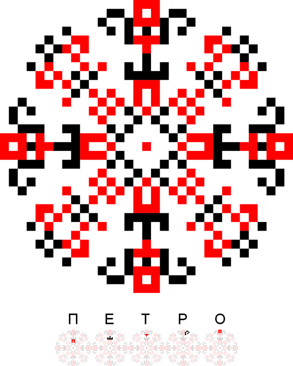 Що означає ім’я Петро
