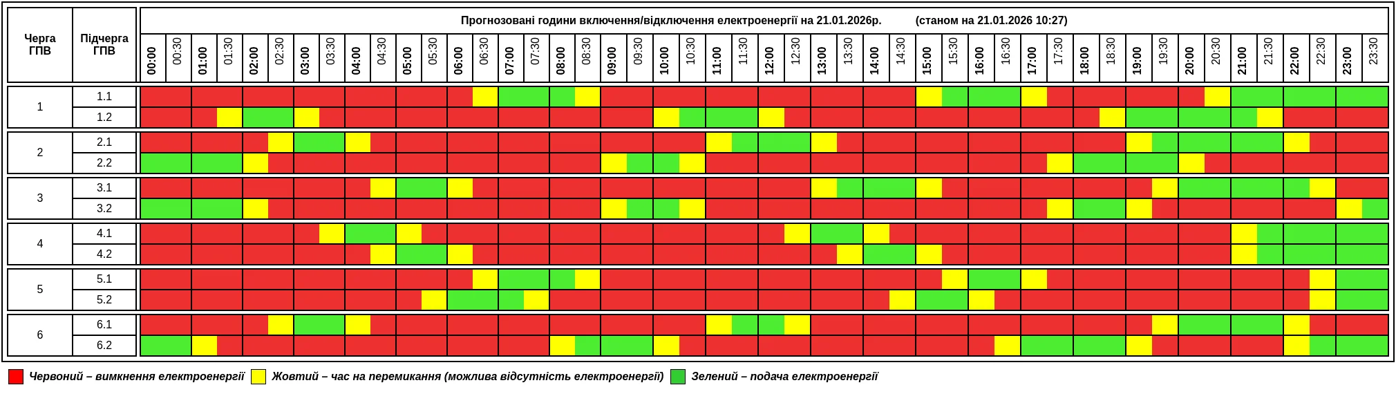 Графік аварійних відключень електроенергії в Україні 23 січня з червоними зонами