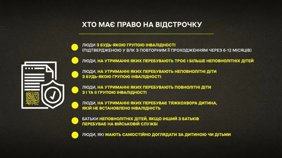 Хто має право на відстрочку від мобілізації: інвалідність 1-3 групи та захворювання