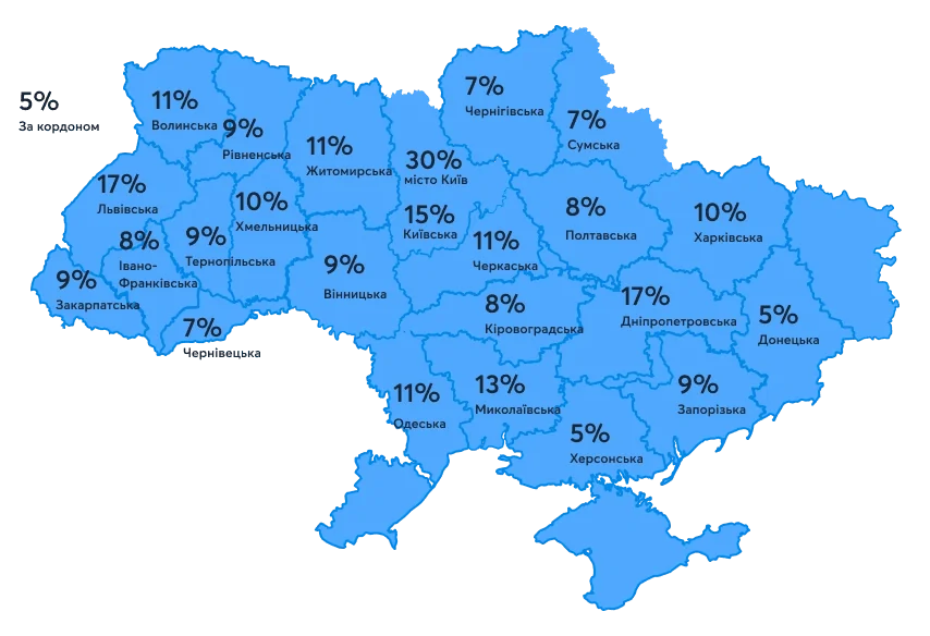 Карта України з економічними показниками областей: Київщина лідирує з 17% у 2025-му