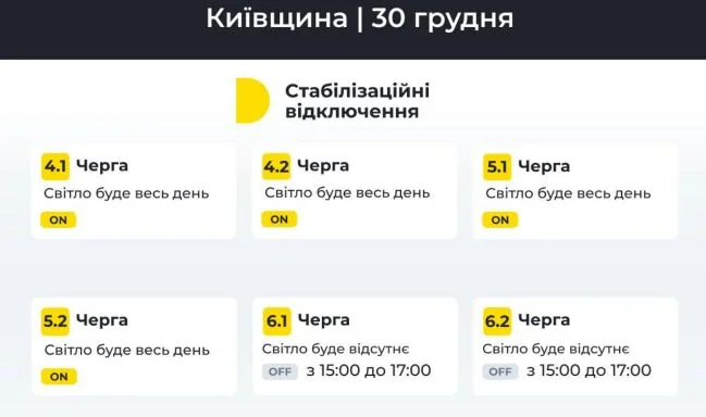 Графік планових відключень електроенергії на Київщині для груп 4–6 з часами