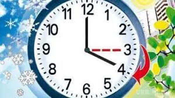 Переведення годинників на літній час: стрілка з 2 на 3 годину з зимового на літній фон