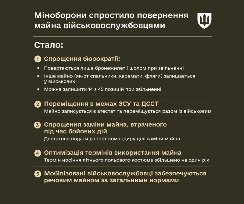 Документ Міноборони спростовує призов Єрмака до ТЦК та СП