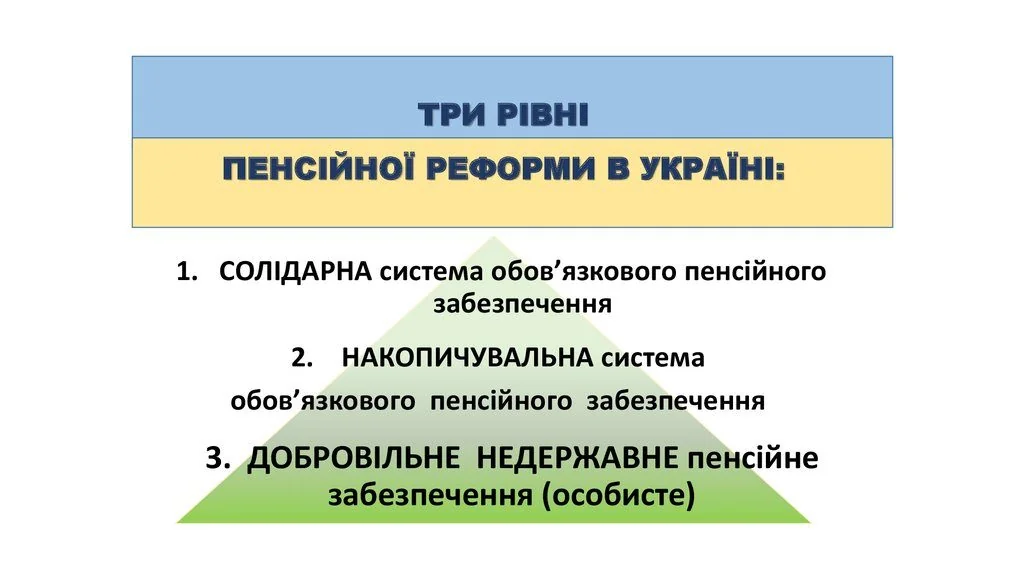 Три рівні пенсійної реформи в Україні: солідарна, професійна та добровільна накопичувальні
