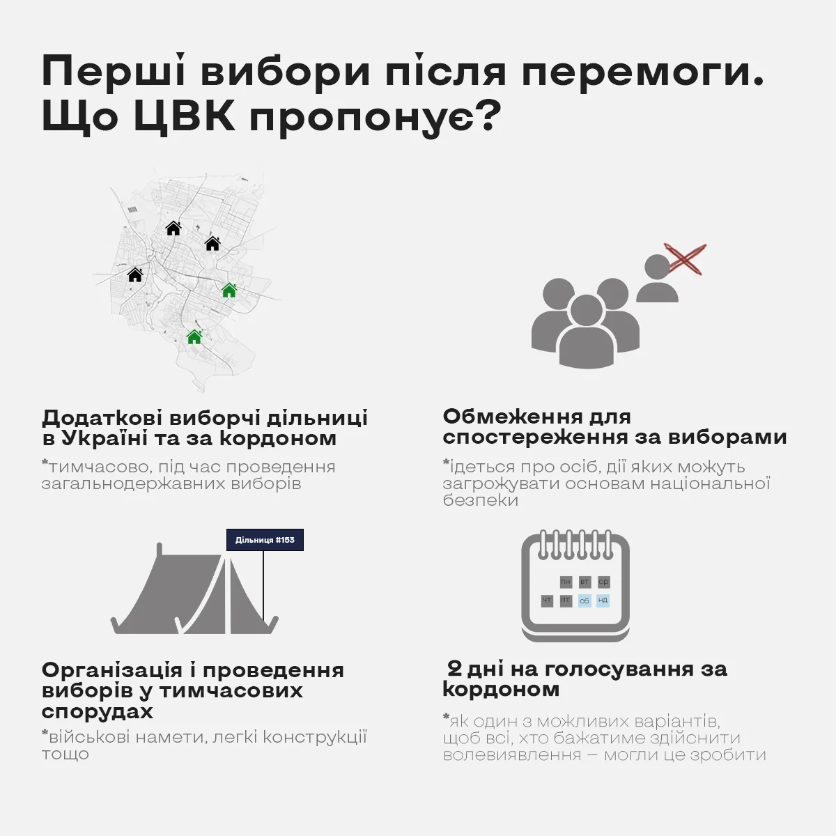 Інфографіка викликів післявоєнних виборів в Україні: карта зон, логістика бюлетенів, готовність ЛВК
