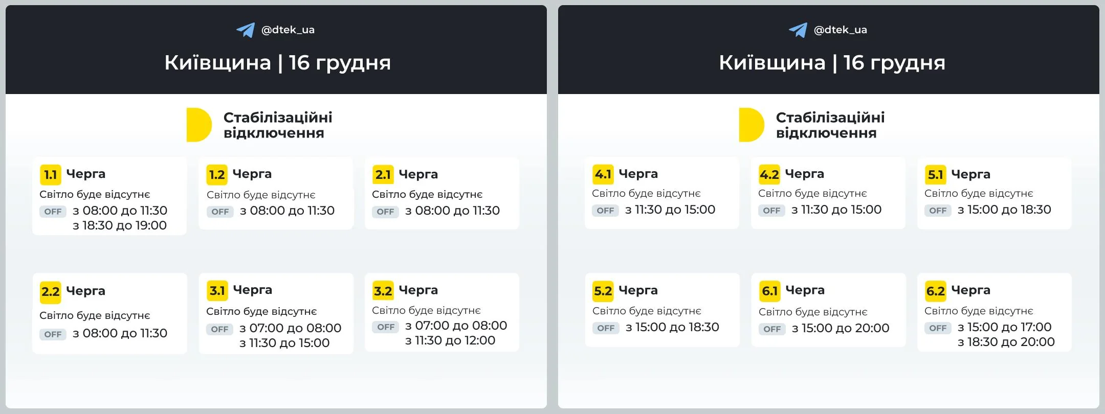 Графіки погодинних відключень Укренерго на 16 січня по областях України