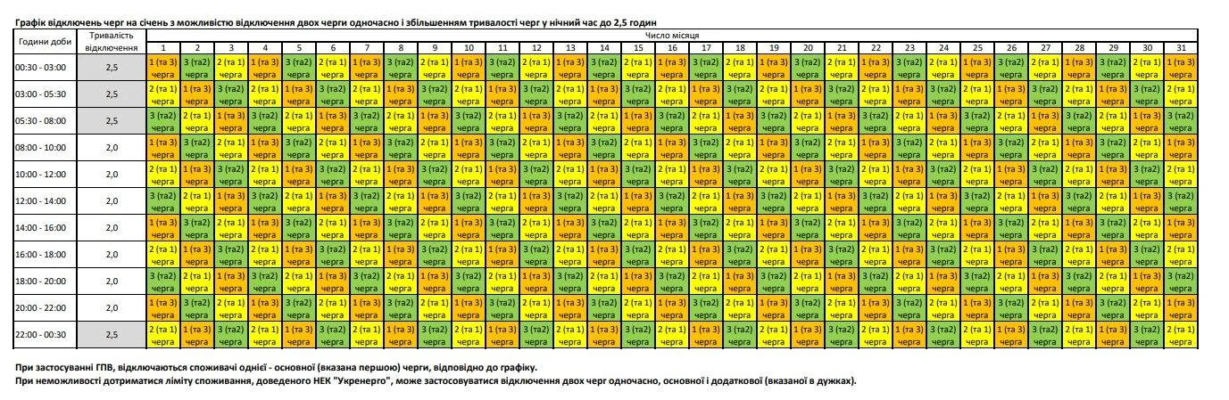 Графіки відключень електроенергії по регіонах України 22 січня