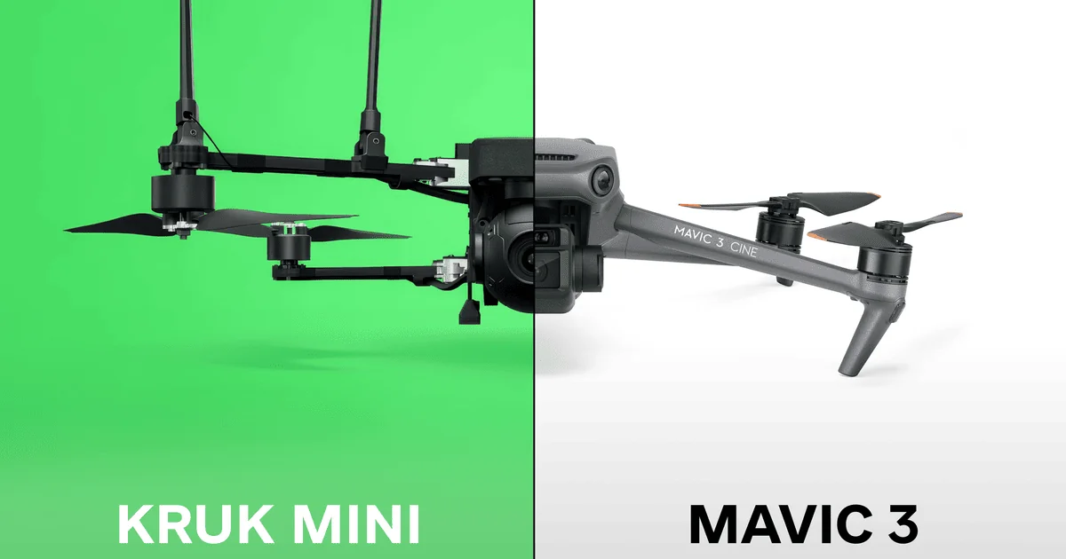 Порівняння дронів WIY KRUK Mini та DJI Mavic 3 з лейблами КРУК МІНІ та MAVIC 3.