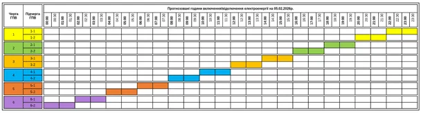 Графік відключень електроенергії в Івано-Франківську: світло 4-5 годин на добу