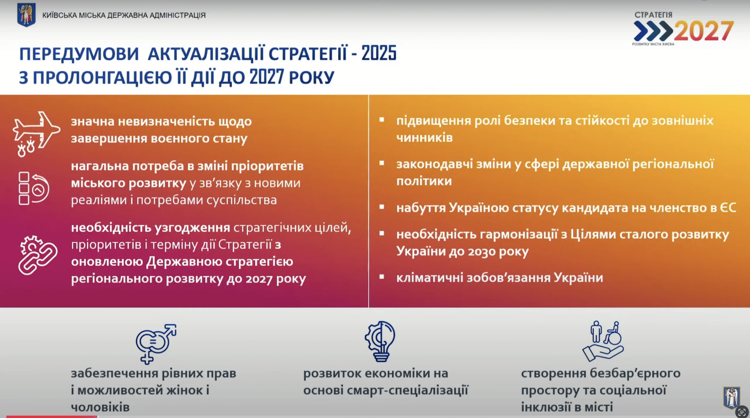Предпосылки активации стратегии—2025 для роста ВВП Украины к 2027 году