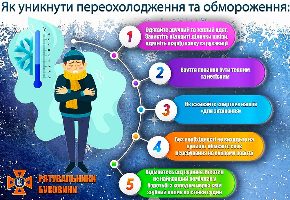Поради як уникнути переохолодження та обмороження при морозах до -30°C