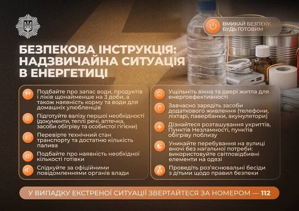Інфографіка МВС: запаси води, продуктів та енергії на 3 доби