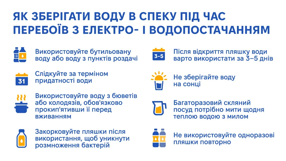 Рекомендации по очистке воды после блэкаутов: слив из труб, промывка душа.