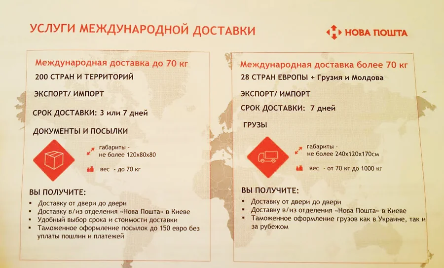 Інфографіка «Нова пошта» з термінами доставки посилок з Китаю на Китайський Новий рік