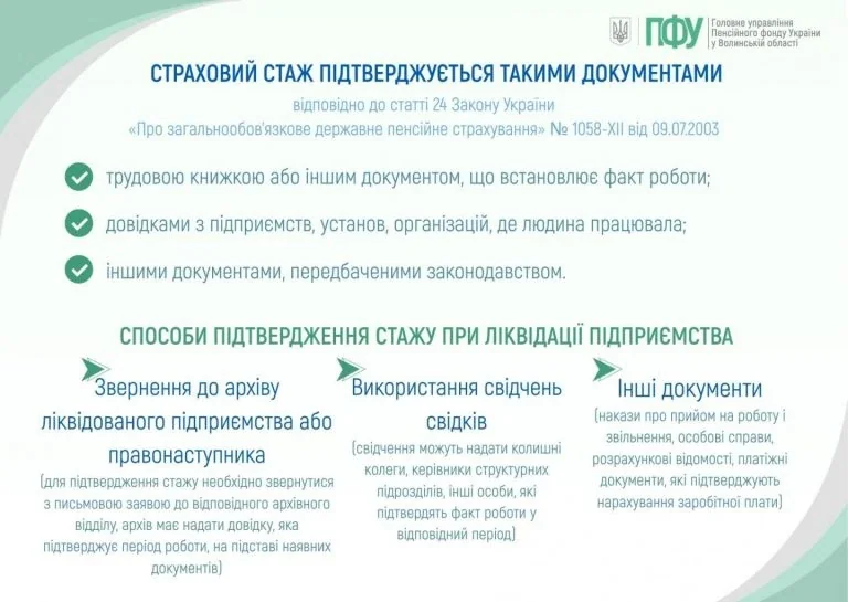 Інфографіка ПФУ: спрощення підтвердження страхового стажу з реєстрів під час війни