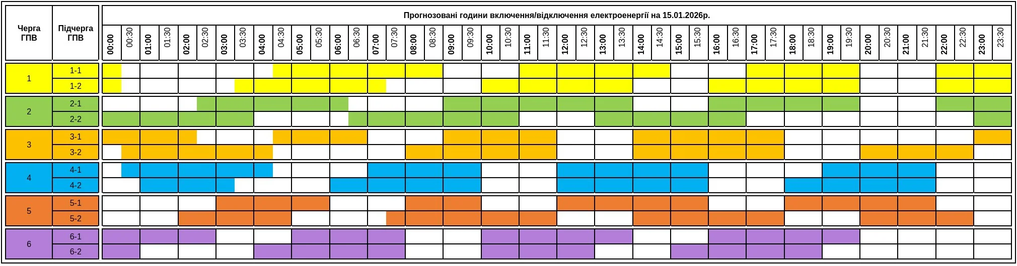 Графік погодинних відключень електроенергії 15 лютого на добу
