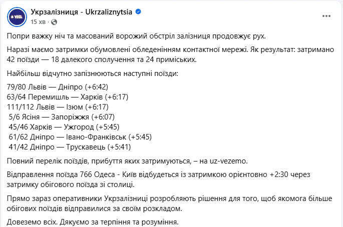 Моніторинг Укрзалізниці: можливі затримки поїздів №42/43, 48/17, 70/71 12 лютого
