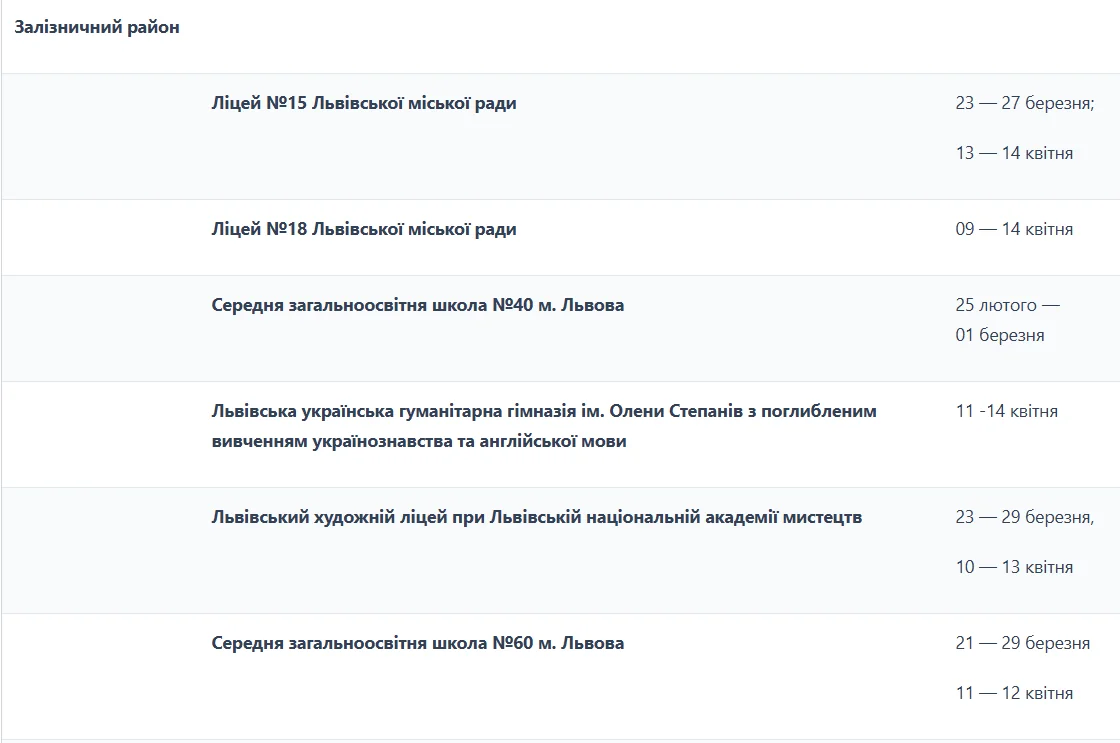 Полный список получателей 1500 грн в апреле: пенсионеры, семьи с детьми, ВПЛ, инвалиды
