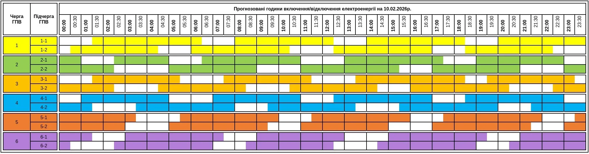 Графік відключень електроенергії для бізнесу в Україні 16 березня, 17:00–22:00