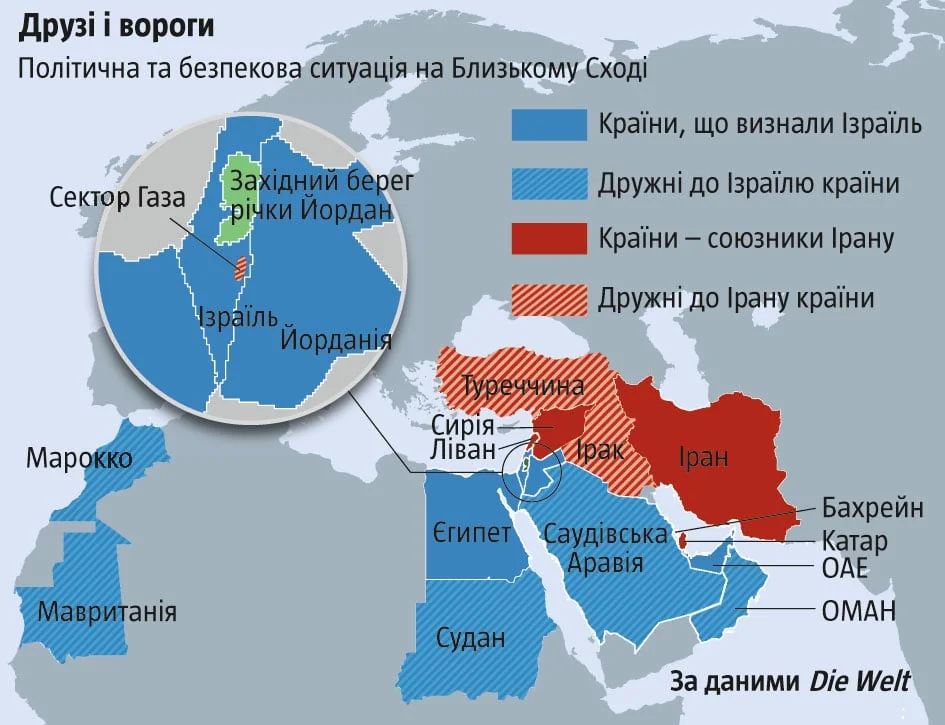 Карта нейтралітету країн Близького Сходу у війні РФ проти України з дронами