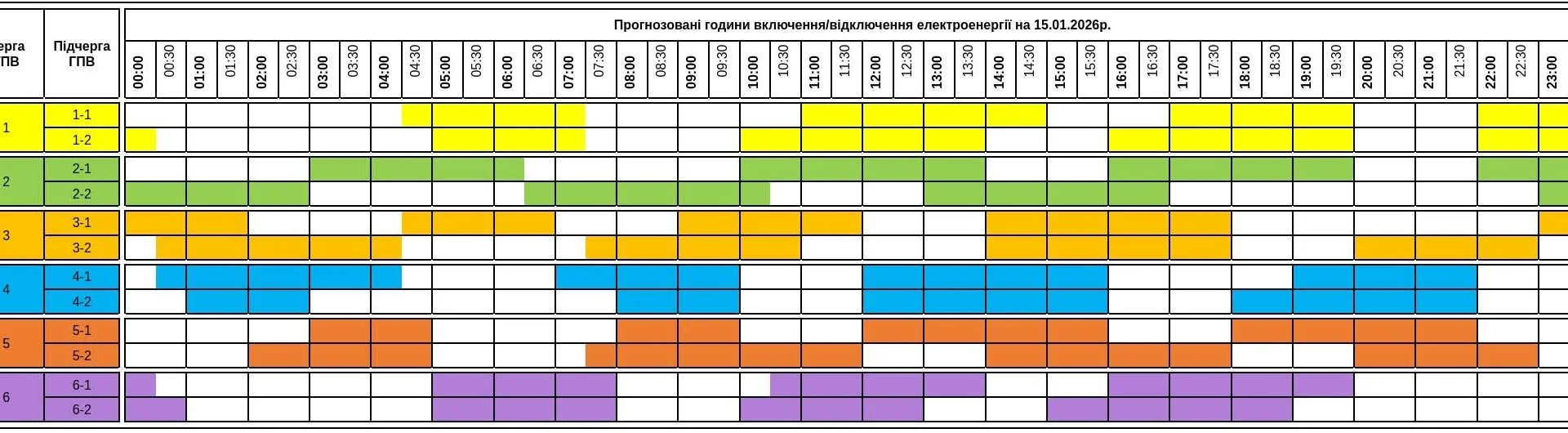 Графіки обмежень потужності для бізнесу 15 березня з 17:00 до 23:00 через атаки РФ