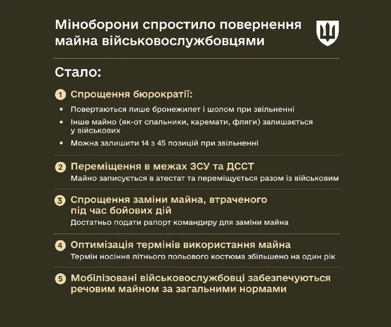Міноборони спростовує чутки про реформу мобілізації з 1 квітня у ТЦК