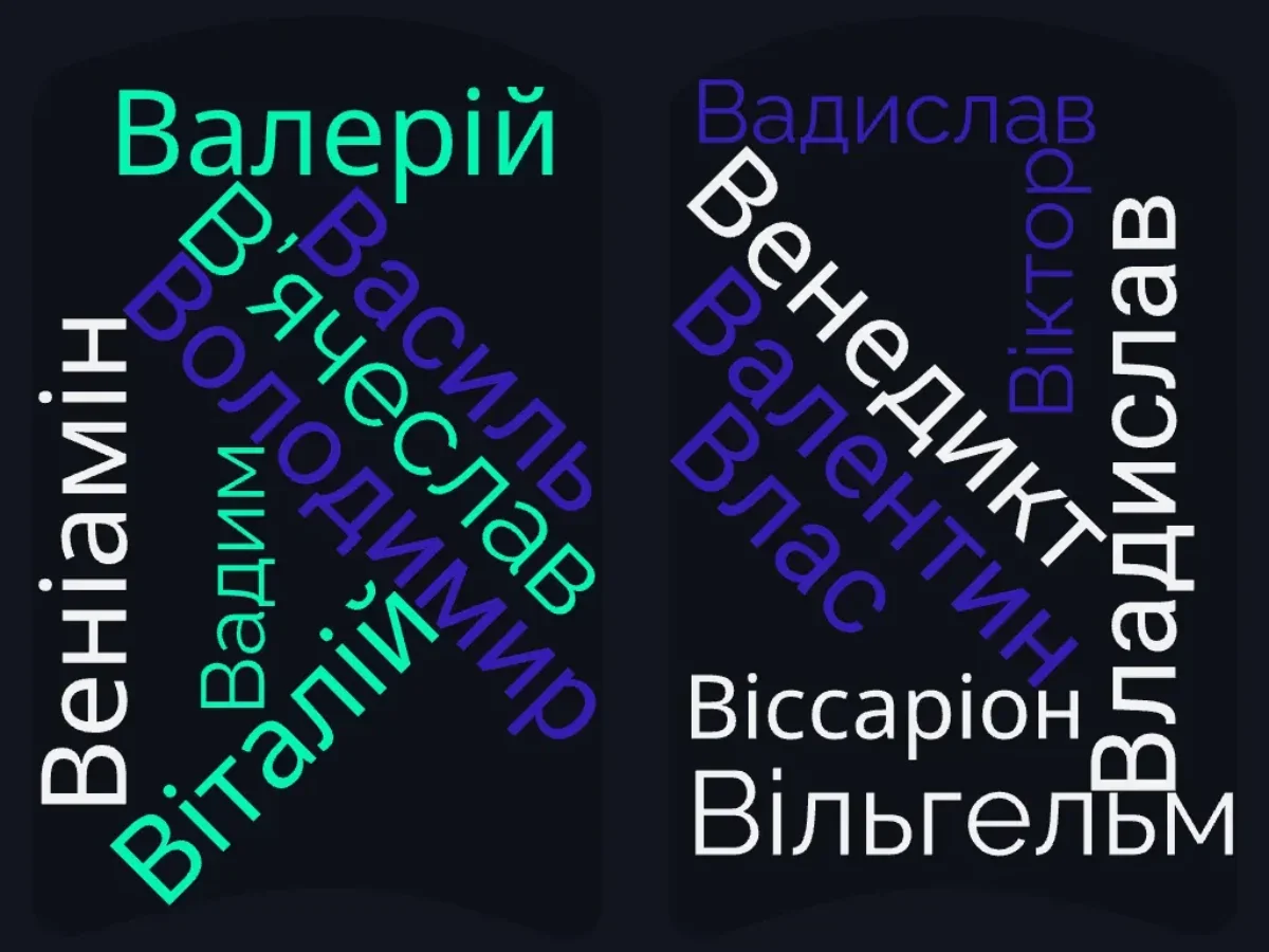 Стилізоване слово «ВІРНІСТЬ» символізує відданість найвірніших чоловіків