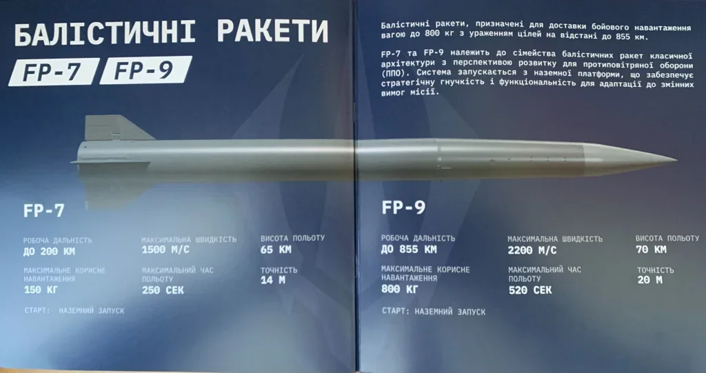 Балістичні ракети FP-7 та FP-9 з характеристиками дальності 300-500 км