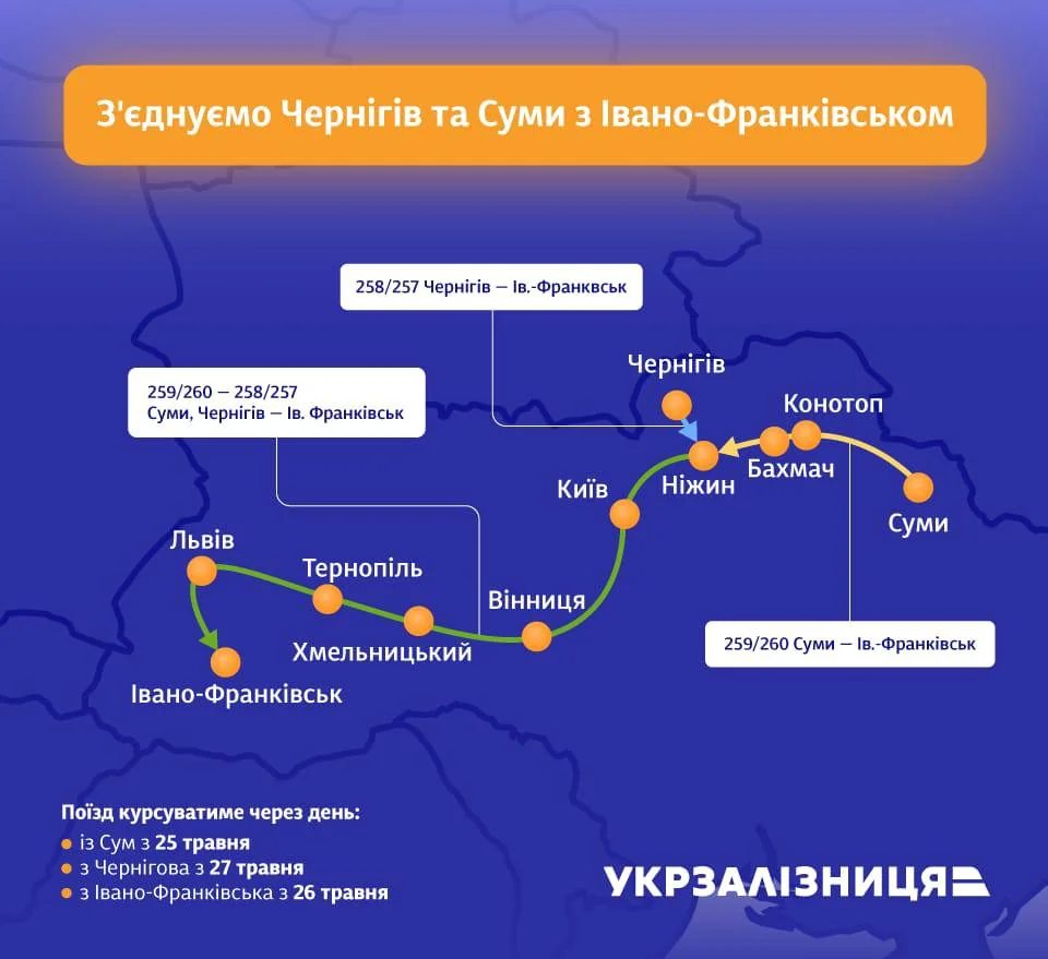 Схема скасованих приміських поїздів Укрзалізниці Івано-Франківськ – Яремче – Ворохта