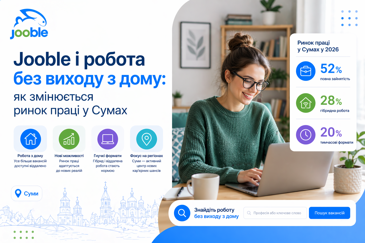 Jooble і робота без виходу з дому: як змінюється ринок праці у Сумах