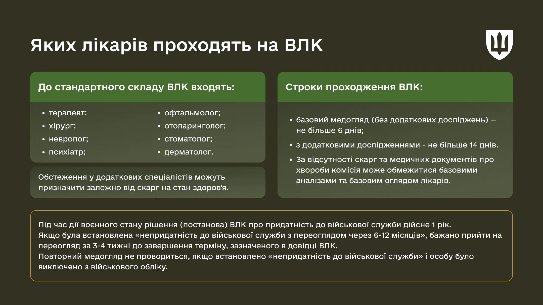 Інфографіка альтернативних шляхів проходження ВЛК без виїзду у ЗСУ