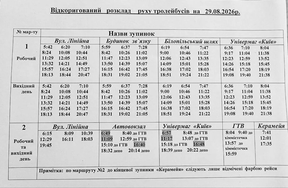 Паперовий відкоригований розклад тролейбусів Сум на 29 серпня з рейсами №2 до Керамеї